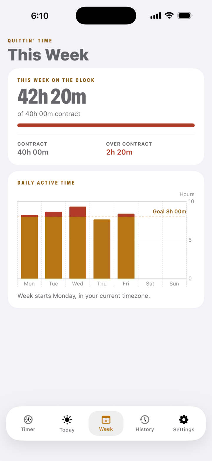 Week screen showing active hours measured against your weekly contract